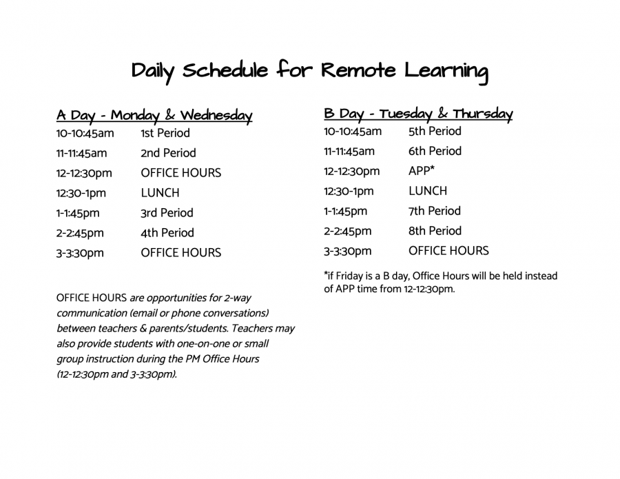 daily schedule - english 